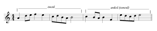 Motif Örneği-5