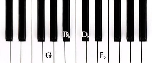 Klavye-2