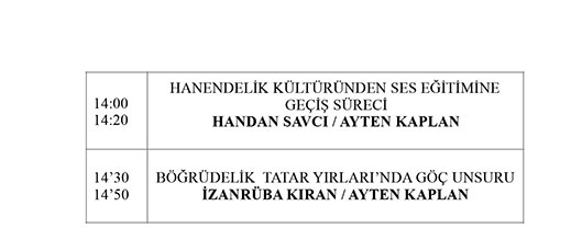 10. Uluslararası Hisarlı Ahmet Sempozyumu-5