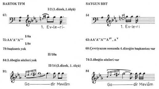 Yetkin-1